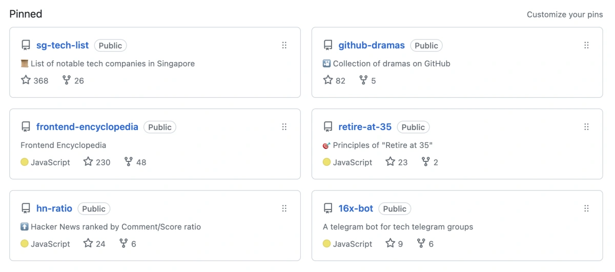 Pinned repos on my GitHub profile